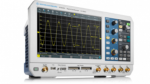 R&S RTB2000