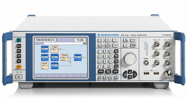 R&S SMF100A