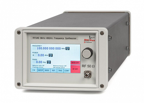 AnaPico RFS40