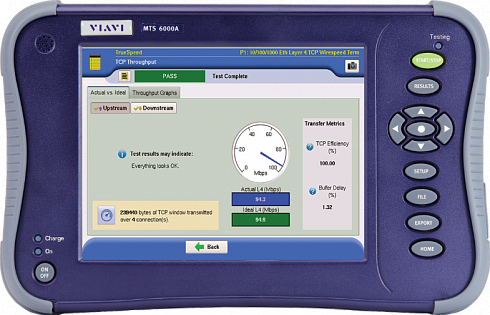 VIAVI MTS6000/6000A/6000AV2