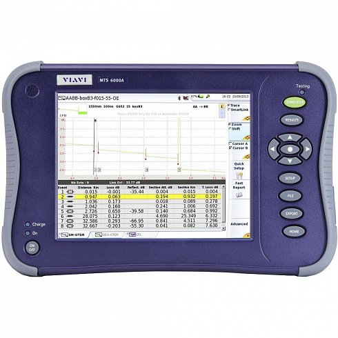 VIAVI MTS6000/6000A/6000AV2