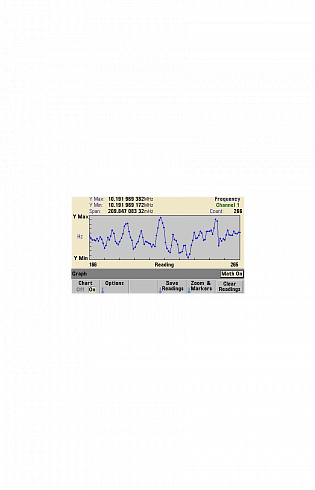 Keysight 53230A