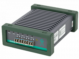Anritsu MT2780A