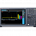 Keysight N9048B