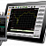 Anritsu S331P