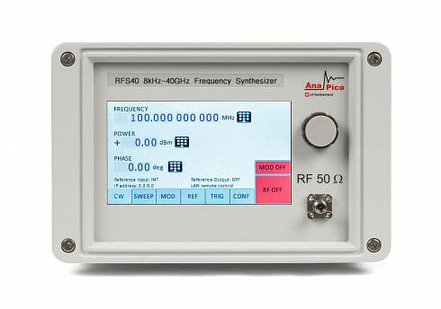 AnaPico RFS40