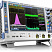 R&S RTO2000