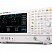 Rigol серии RSA3000