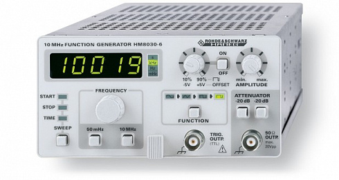 R&S HM8030
