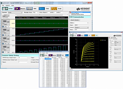 Keysight B2900