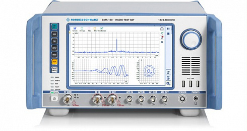 R&S CMA180
