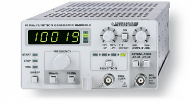 R&S HM8030