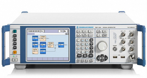 R&S SMF100A