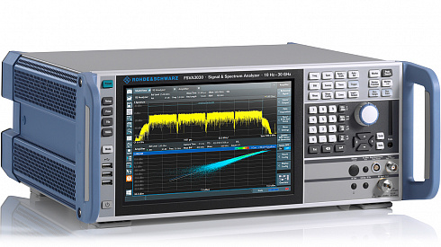 R&S FSVA3000
