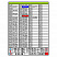 EXFO FOT-5205