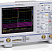 R&S HMO1002/1202