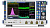 R&S RTO2000