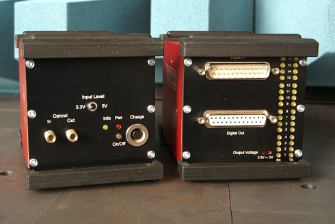 optoTTL