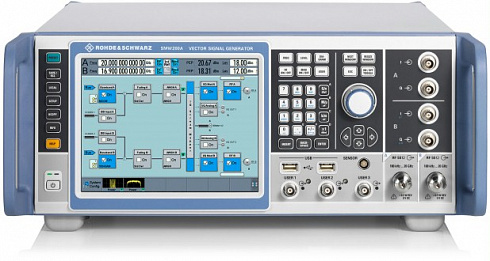 R&S SMW200A