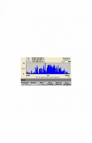 Keysight 53210A