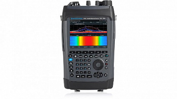 R&S PR200