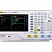Rigol серии DG4000