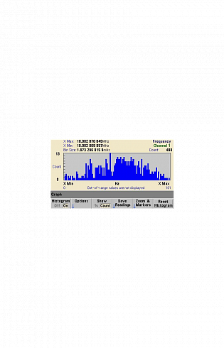 Keysight 53230A