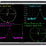 Keysight E5063A
