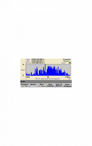 Keysight 53220A