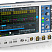R&S RTA4000
