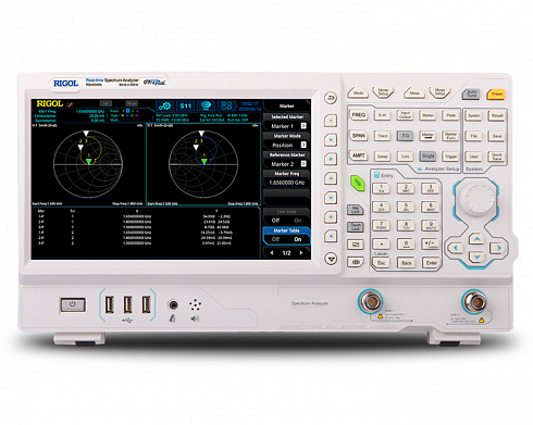 Rigol серии RSA3000