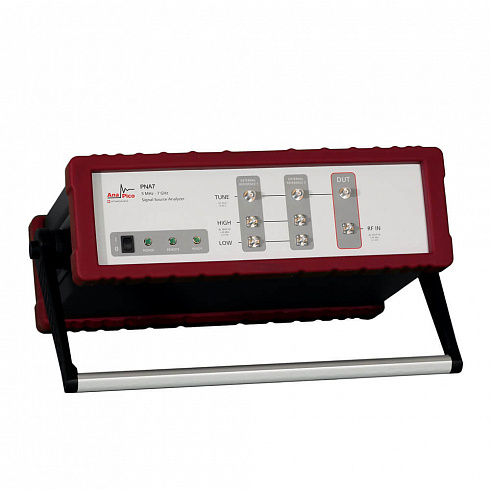 Anapico PNA